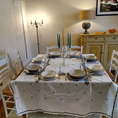 Πανσιόν Chateau De Balsac Druelle Balsac